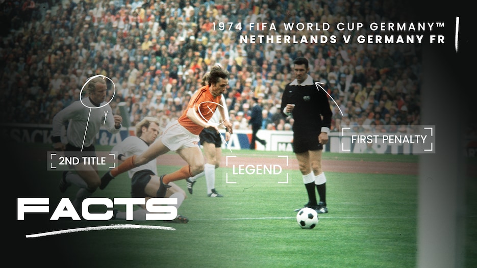 FACTS: DDR – Niederlande | Deutschland 1974