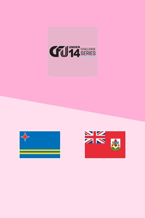 Aruba - Bermudes | Niveau I - Groupe B | CFU Girls' Challenge Series U14 2025 | Match complet