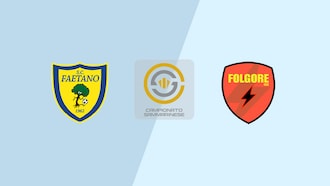 Faetano x Folgore | Campionato Sammarinese 2025/26
