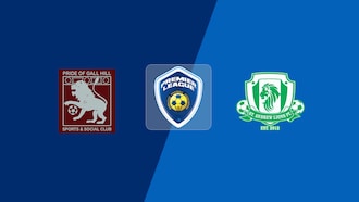 Gall Hill - St.Andrew Lions