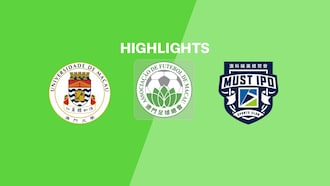 University of Macau v Must IPO