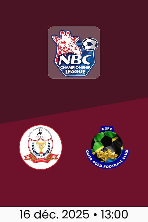 TMA - Geita Gold | Championship League 2025/26