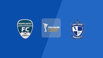Mitundu Baptist v Mighty Wanderers