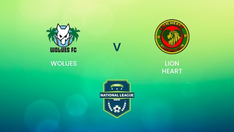 Wolues vs Lion Heart | Liga Nacional BVIFA 2024 | Partido completo