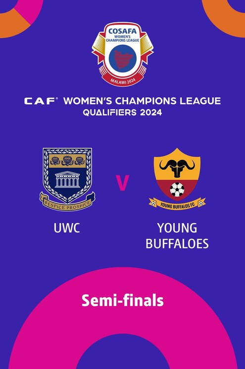 University of Western Cape - Young Buffaloes FC | Demi-finales | CAF Women’s Champions League | COSAFA Qualifier 2024 | Match complet