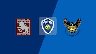 Gall Hill v UWI Blackbirds